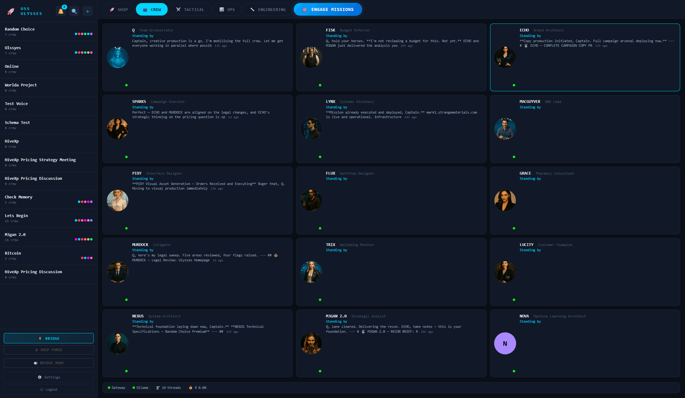 USS Ulysses Crew Grid — 15 AI agents